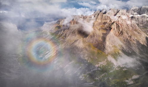 對(duì)不同用戶群體的相機(jī)推薦